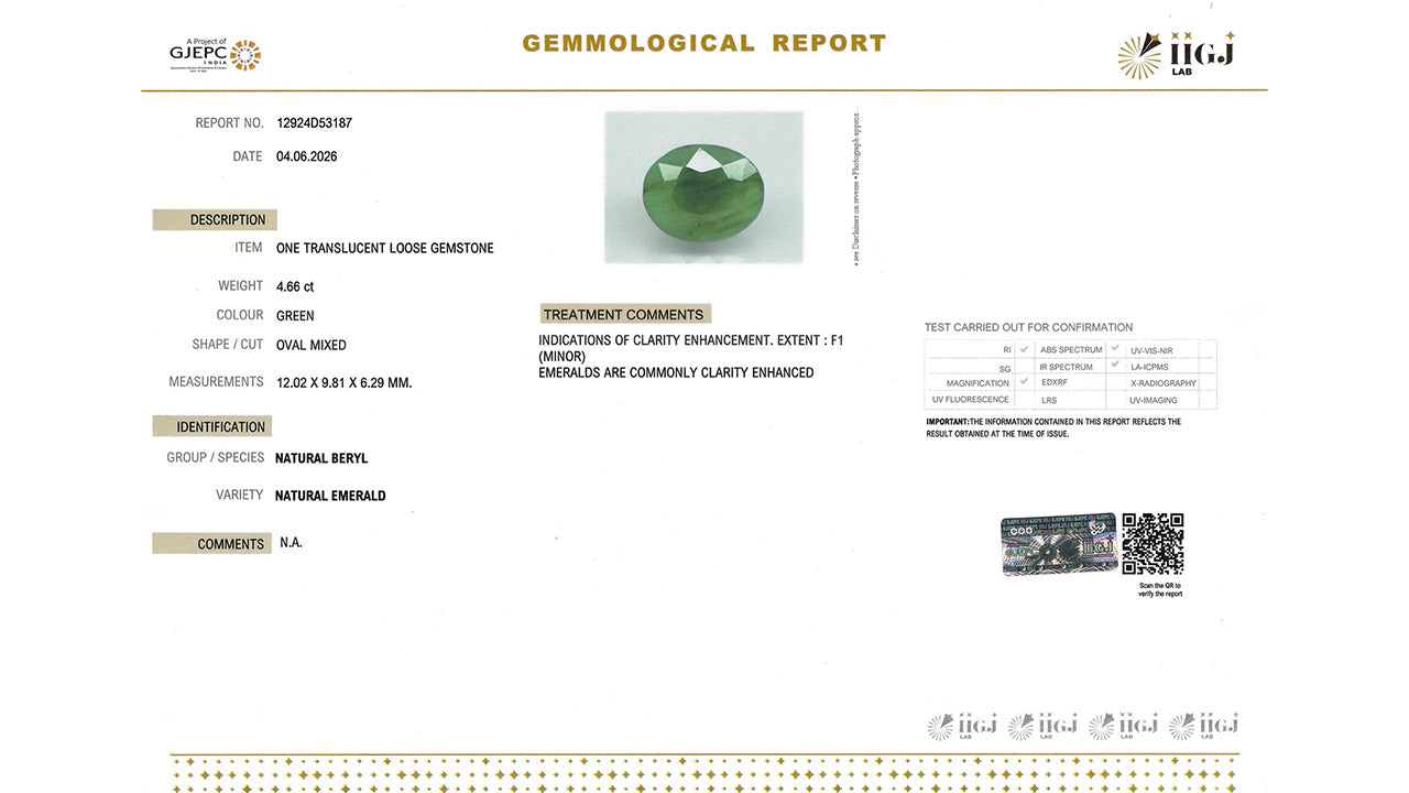 Buy GJI Certified 4.66 Carat Emerald with lifetime guarantee