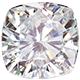 Natural Zircon Gemstone Collection