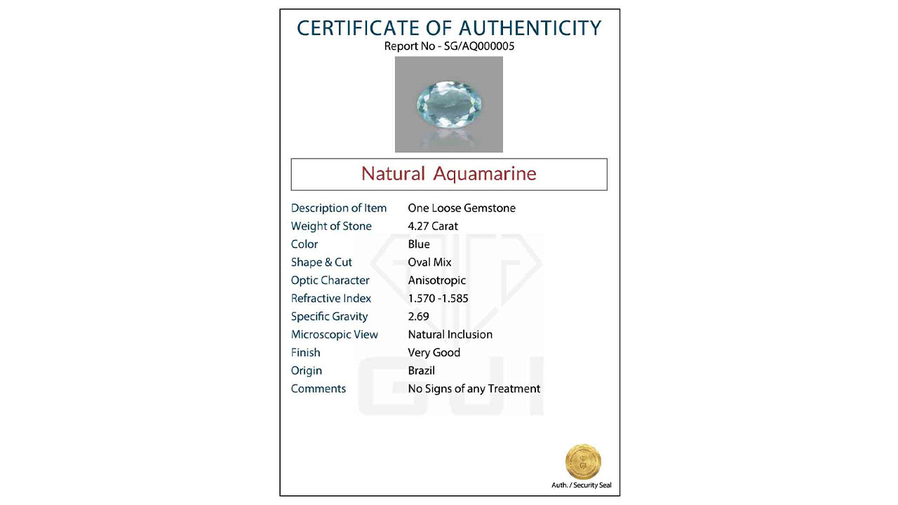 Buy GJI Certified 4.27 Carat Aquamarine with lifetime guarantee