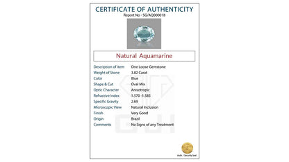 Buy GJI Certified 3.82 Carat Aquamarine with lifetime guarantee