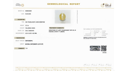 Buy GJI Certified 3.72 Carat Cats Eye with lifetime guarantee