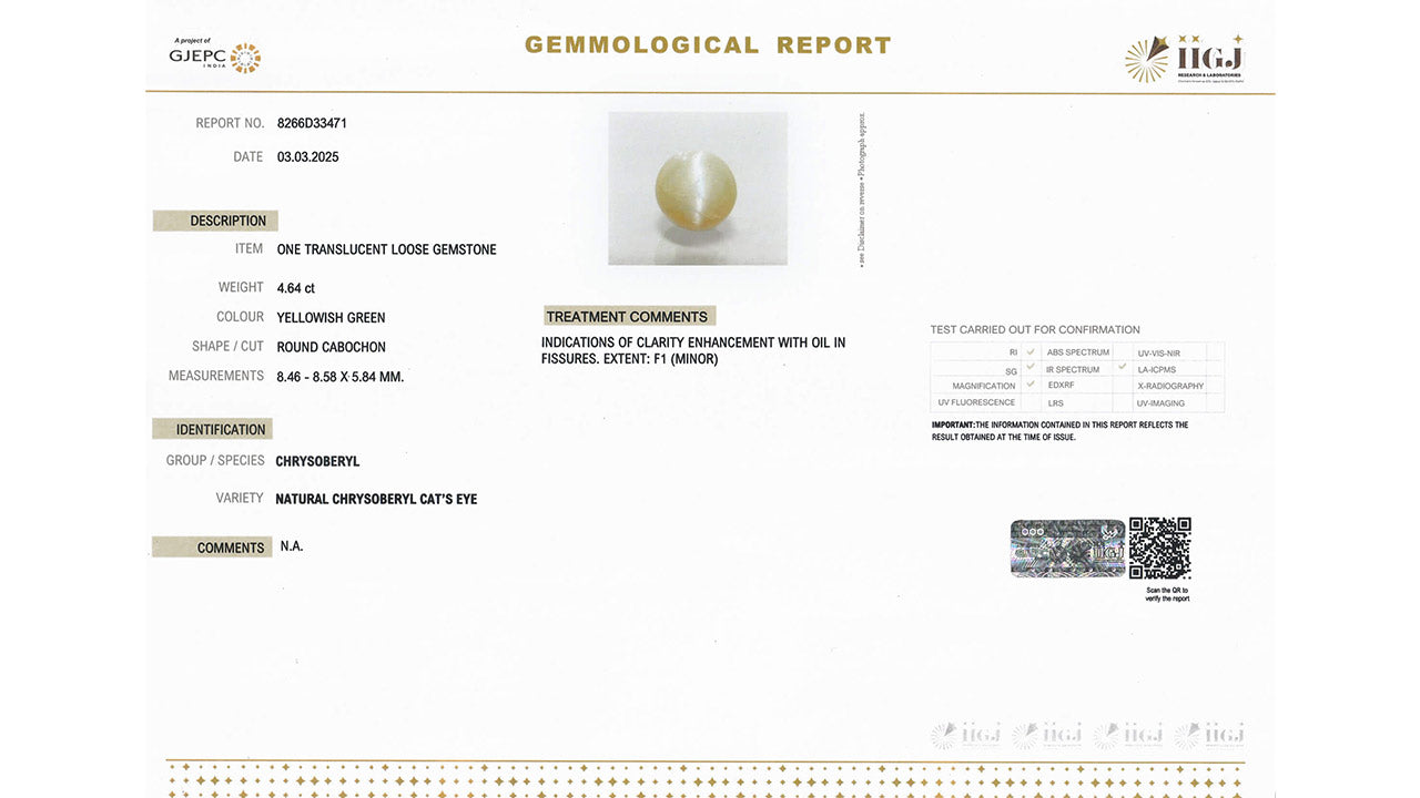 Buy GJI Certified 4.64 Carat Cats Eye with lifetime guarantee