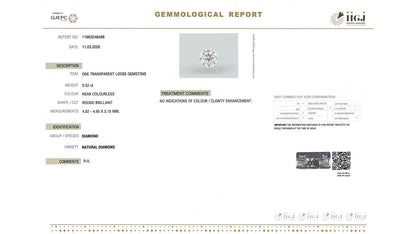 Buy IIGJ Certified 0.52 Carat Diamond with lifetime guarantee