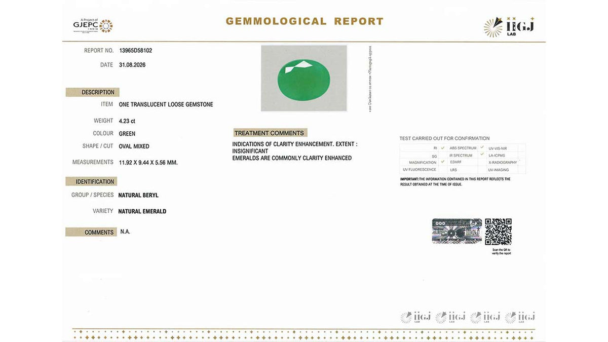 Buy IIGJ Certified 4.23 Carat Emerald with lifetime guarantee