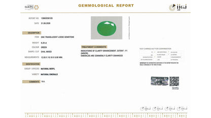 Buy IIGJ Certified 6.28 Carat Emerald with lifetime guarantee
