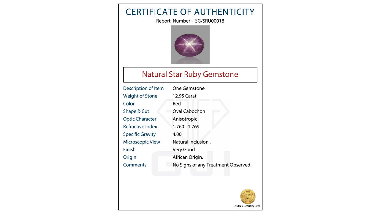 Buy GJI Certified 12.95 Carat Fancy Sapphire with lifetime guarantee