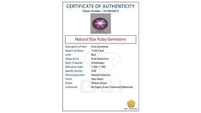 Buy GJI Certified 12.95 Carat Fancy Sapphire with lifetime guarantee