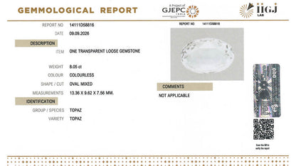 Buy IIGJ Certified 8.05 Carat Topaz with lifetime guarantee