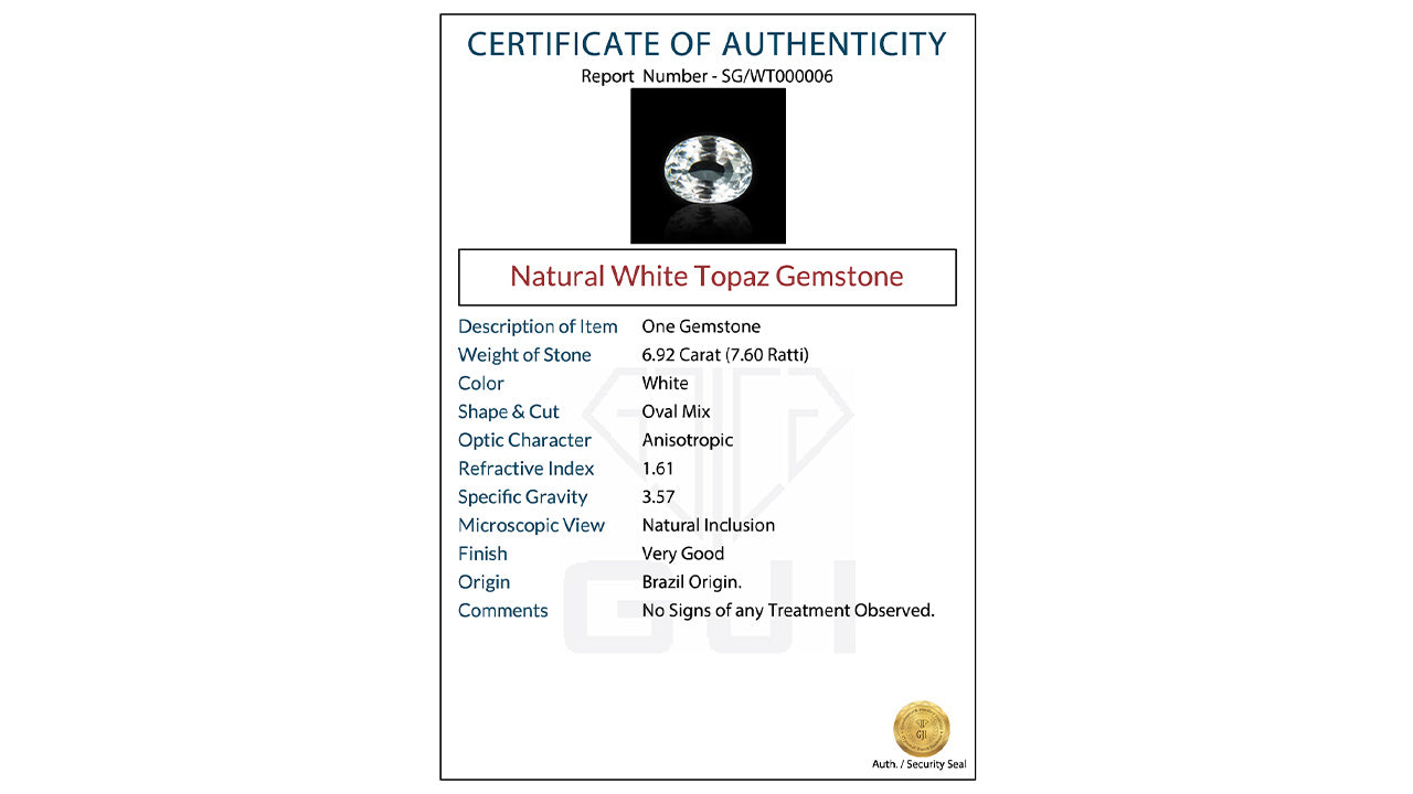 Buy GJI Certified 6.92 Carat Topaz with lifetime guarantee